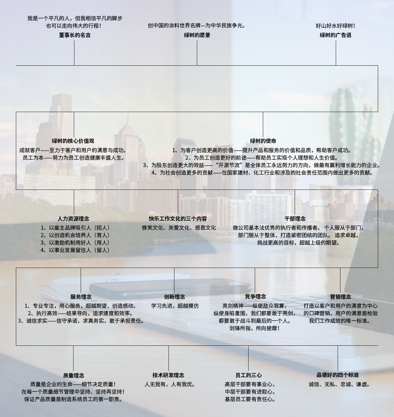 亞洲第一狼人伊人av